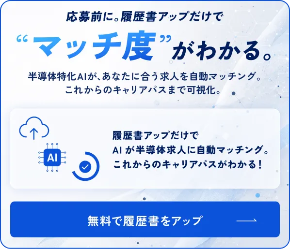 応募前に。履歴書アップだけでマッチ度がわかる。